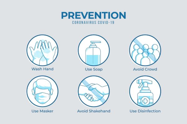 prevention from covid